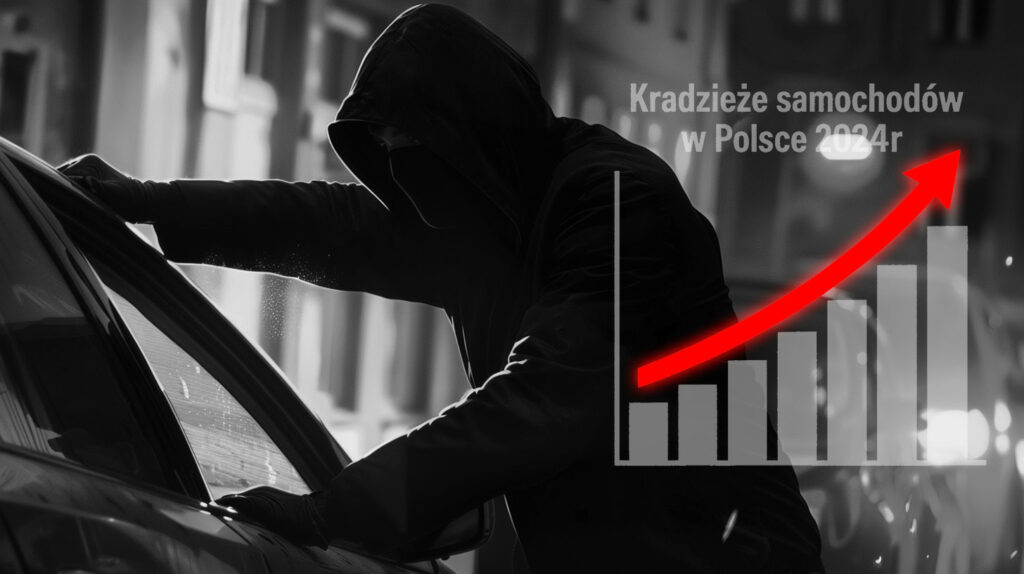 Kradzieże samochodów w Polsce w 2024r.